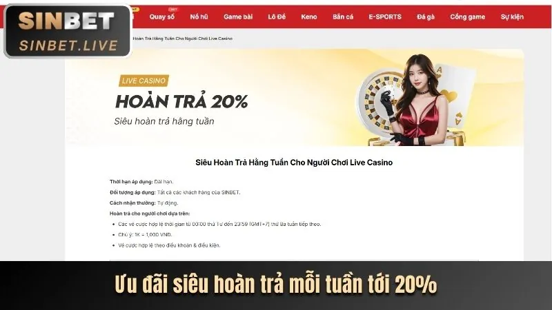 Cách thức hoạt động ưu đãi f168.ai